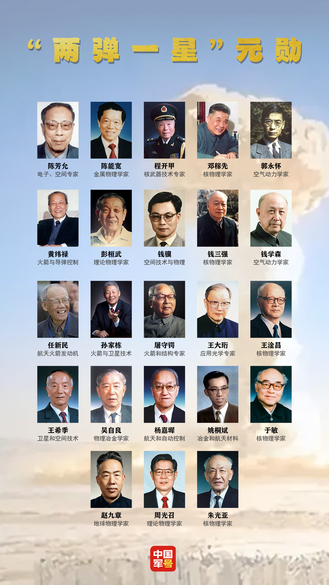 二十三位国之脊梁每一个名字都是一座丰碑。