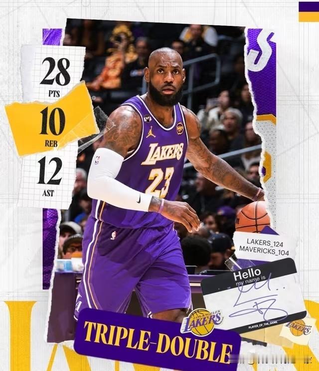 41岁123次三双！詹姆斯又破了一个“最老”纪录湖人轻取独行侠，詹姆斯顺手又写