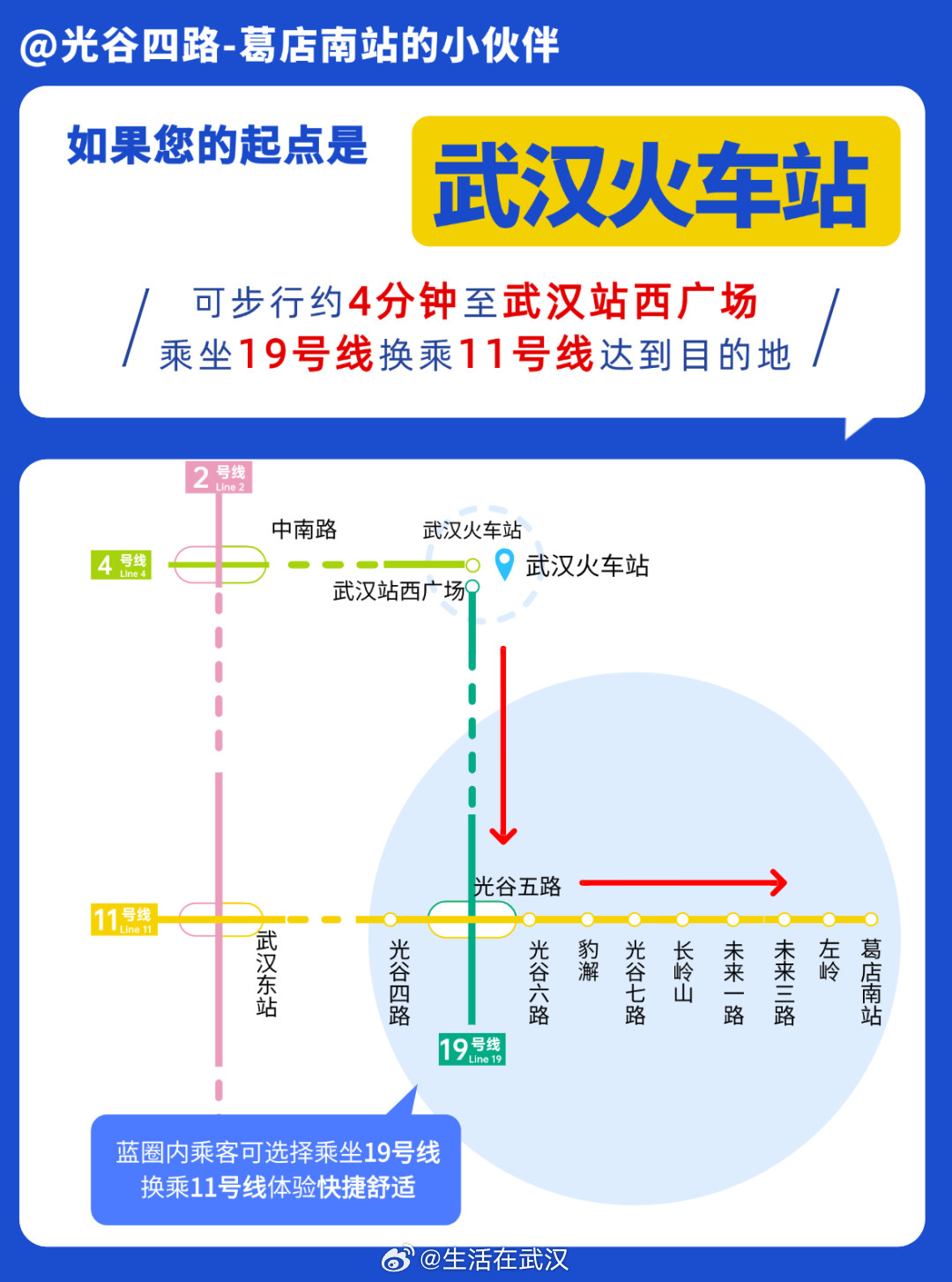 新生必看武汉地铁保姆级教程【这份地铁返程指南，让你告别拥挤轻松到校！】抵达武汉站
