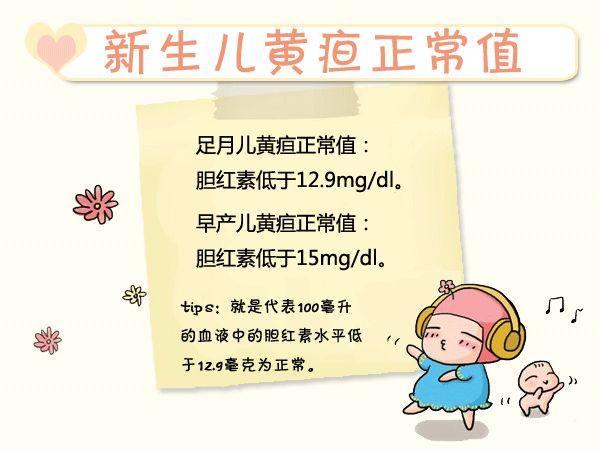 孕妈怀孕期间做到位这几点, 可有效预防宝宝黄疸生出白净宝贝