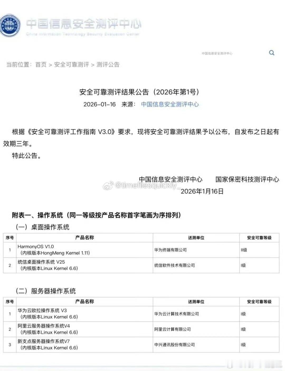 兄弟们！1月17日国测刚发榜，华为HarmonyOSV1.0桌面版直