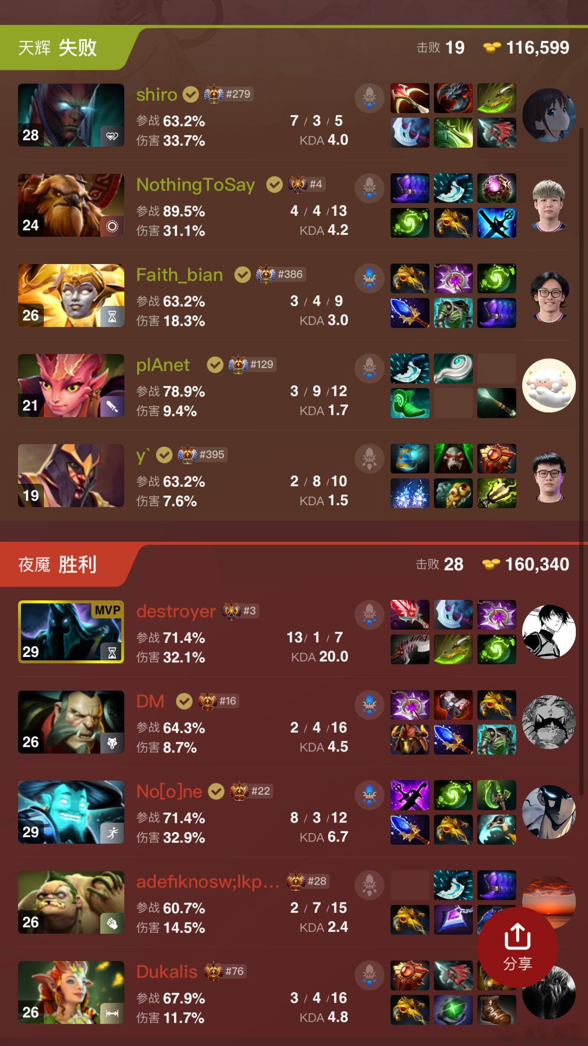 战车陨落！森哥评价战车这局太懦了dota2dota​​​
