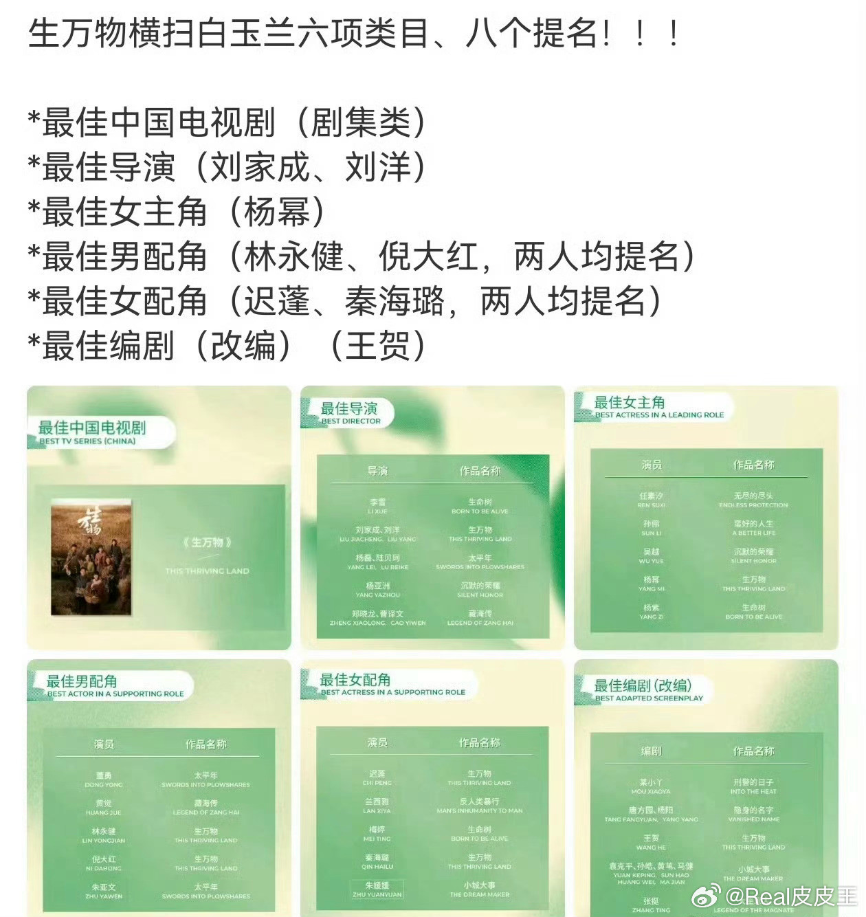 《生万物》白玉兰奖获得6项8个提名，唯独男主欧豪提掉，粉丝写长文五问工作室了。尤