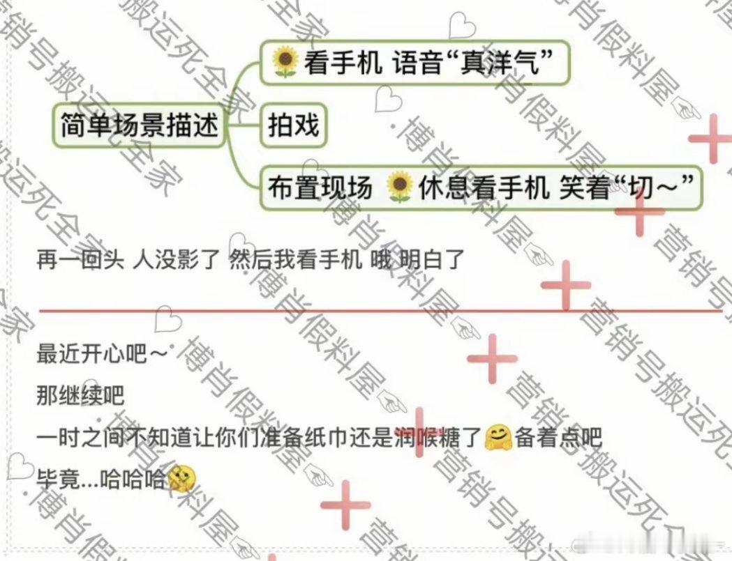 王一博都能看懂的思维导图我第一次真没看懂看完售后才看懂思维导图的意思啊啊啊啊