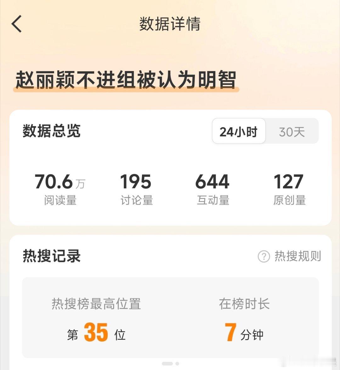 众所周知：赵丽颖敢休息是因为有实绩在支撑并且赵丽颖永远有前瞻性，休息都能被薅羊毛
