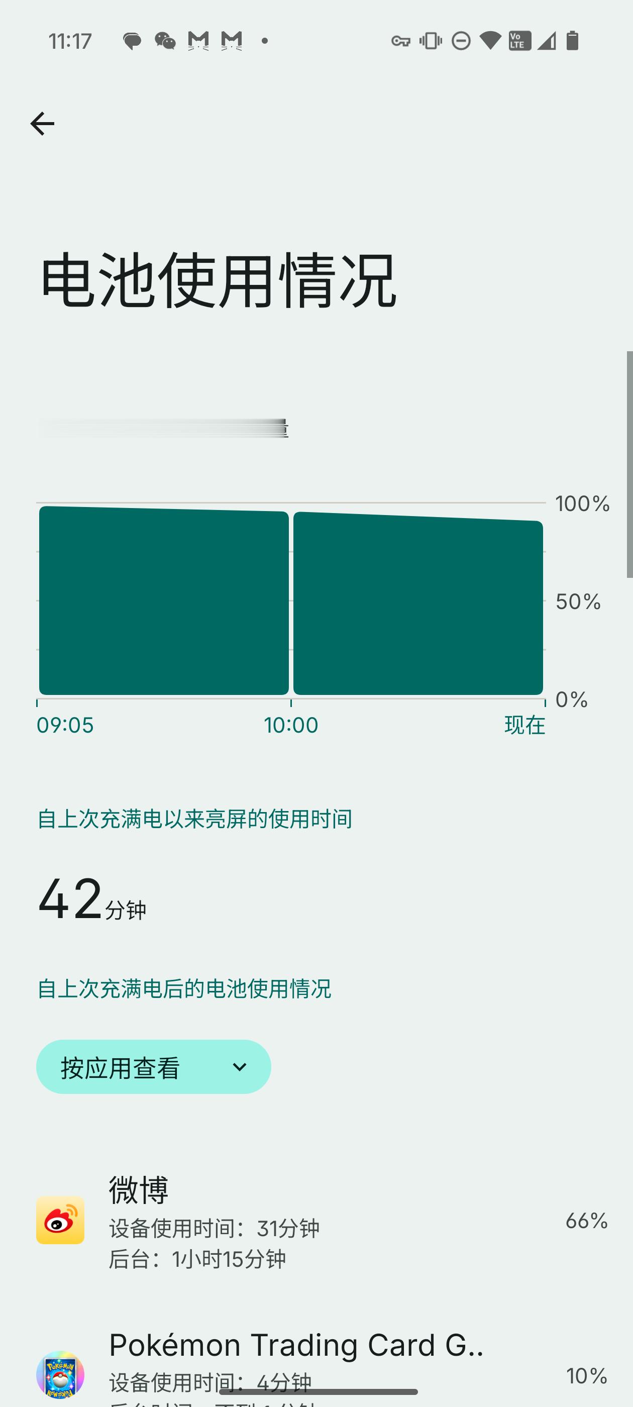 大家现在的手机一天充几次电？[doge]最近两年手机电池越来越大了，各家系统也优