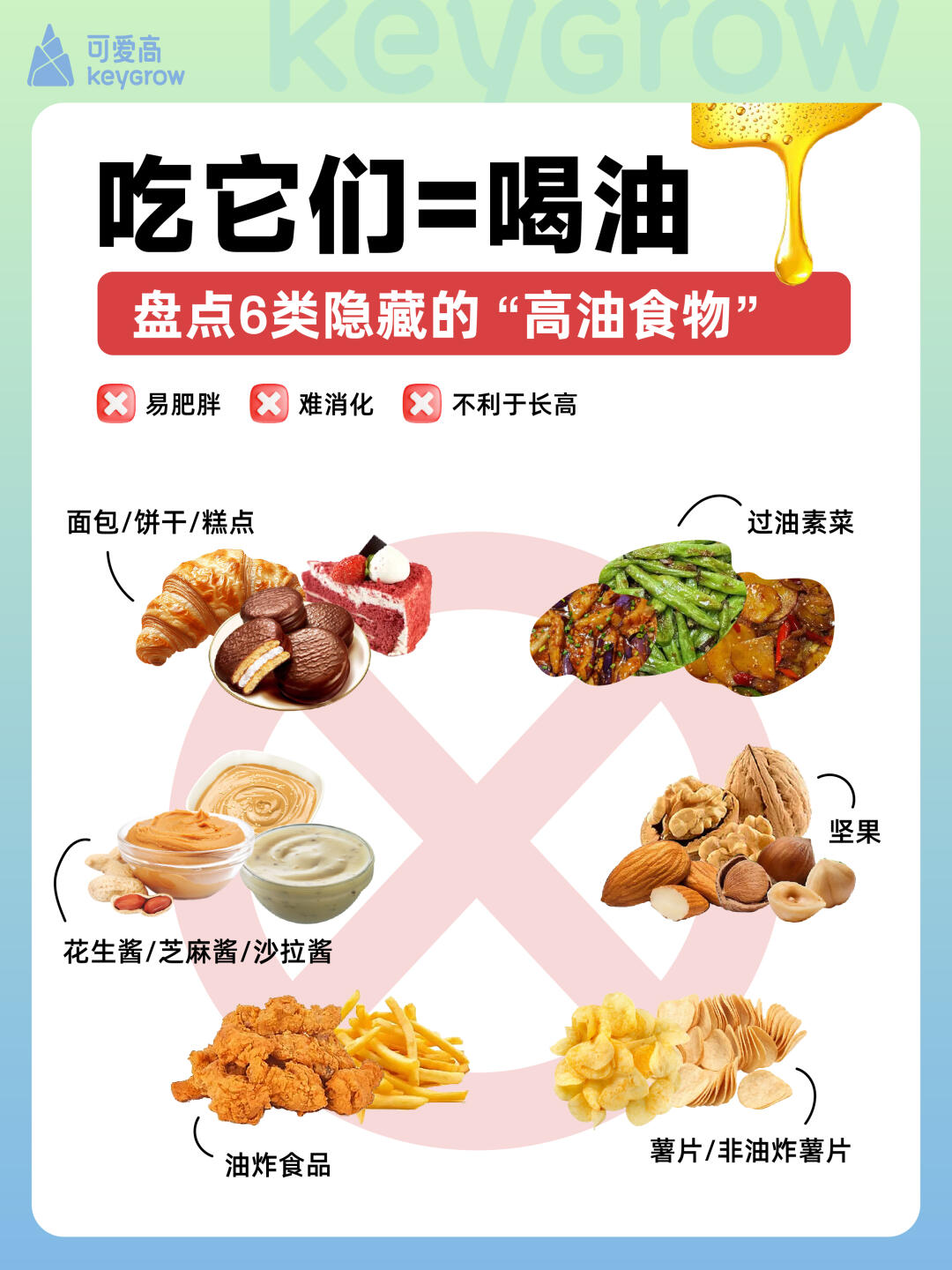 这6类「隐形高油食物」正在悄悄毁身高