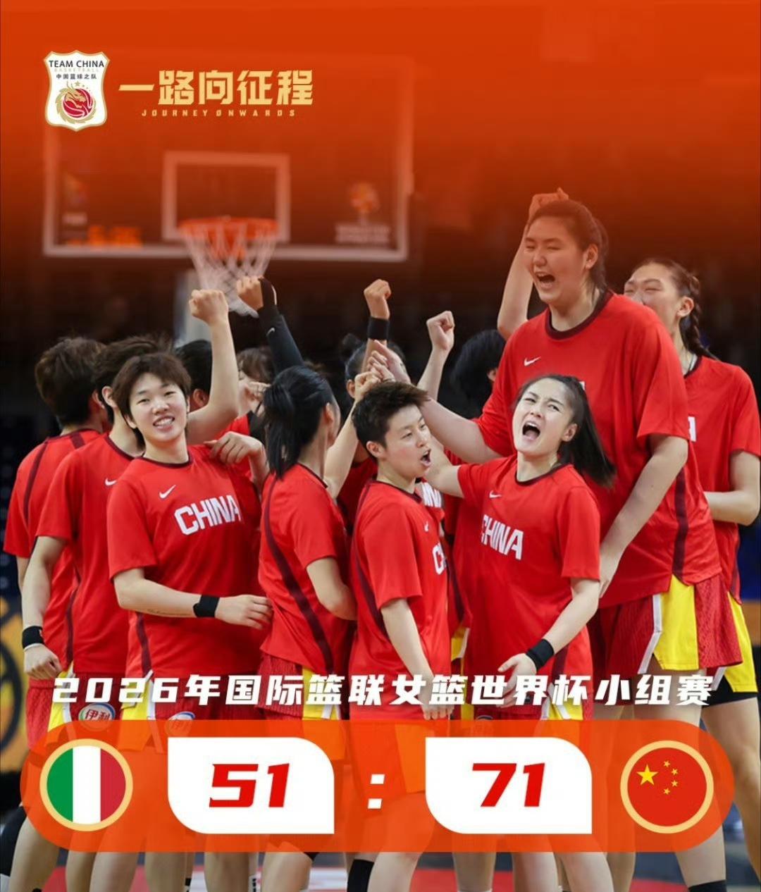 难以置信！现在都感觉不真实，中国女篮居然赢了意大利20分！不错，反复查询，确