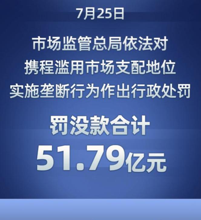 刚被罚51亿就“顶风作案”？500块的酒店卖你1520，整改19条改了个寂寞！