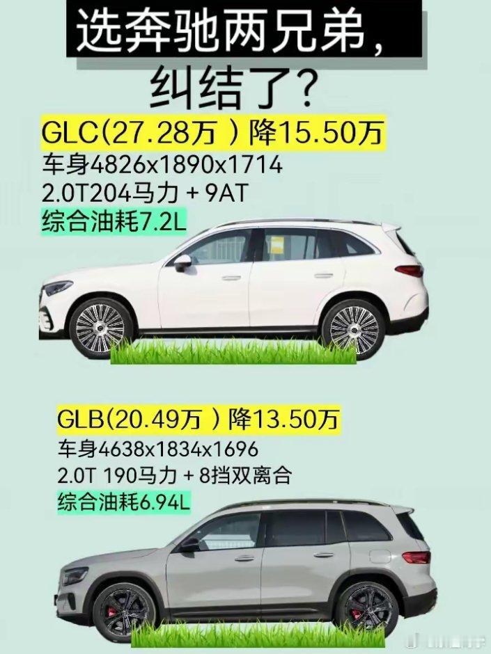 选奔驰两兄弟纠结了？·GLC(27.28万)降15.50万，2.0T204马力+