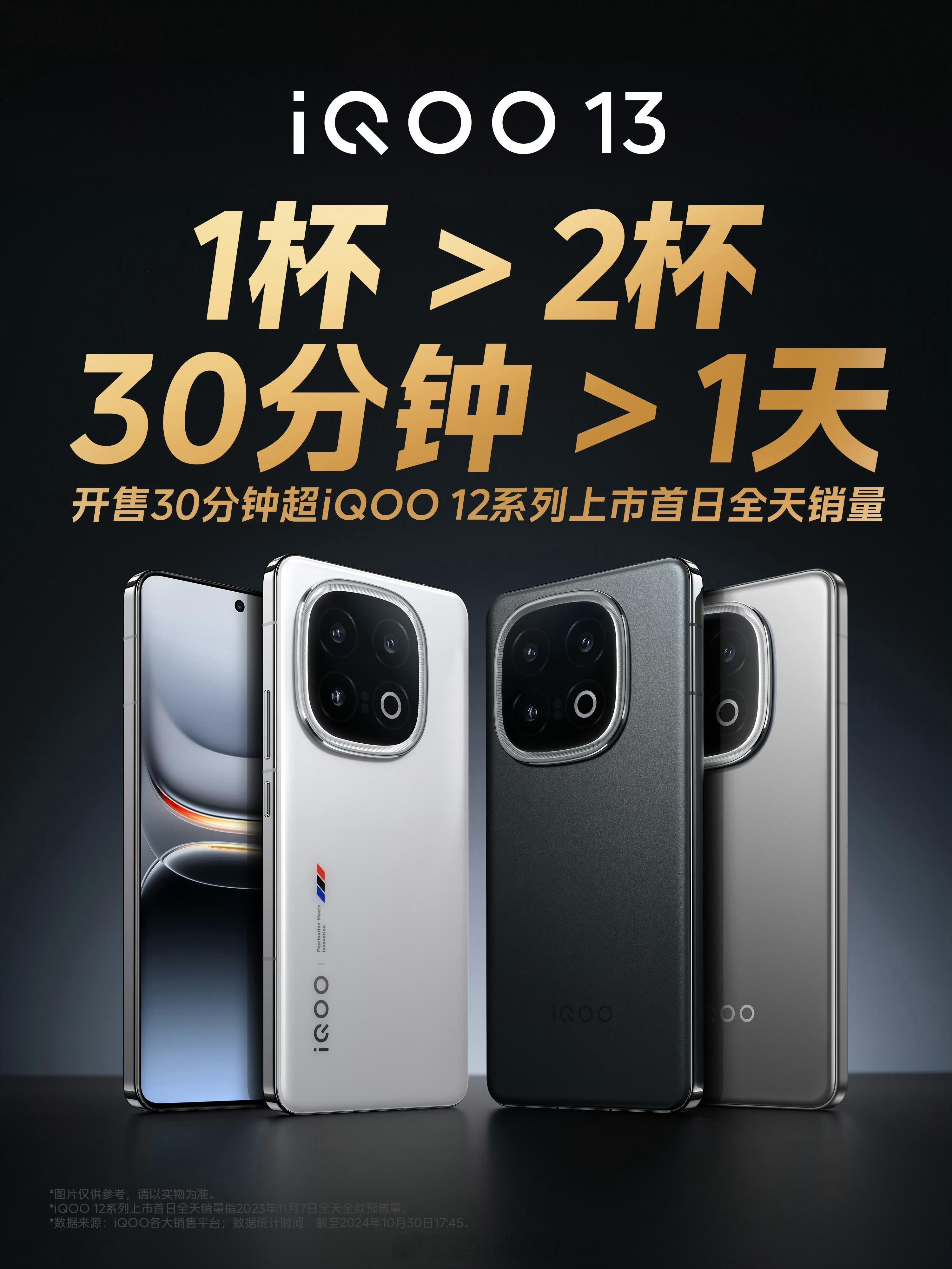 iQOO15这代卖的相当不错，跟去年的iQOO13一样，开售后只用了