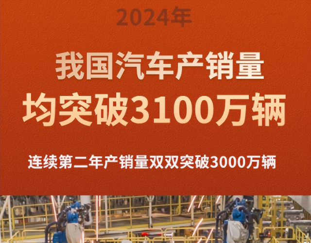 2024国产车企大洗牌: 长城汽车海外大杀四方, 狂揽124亿!