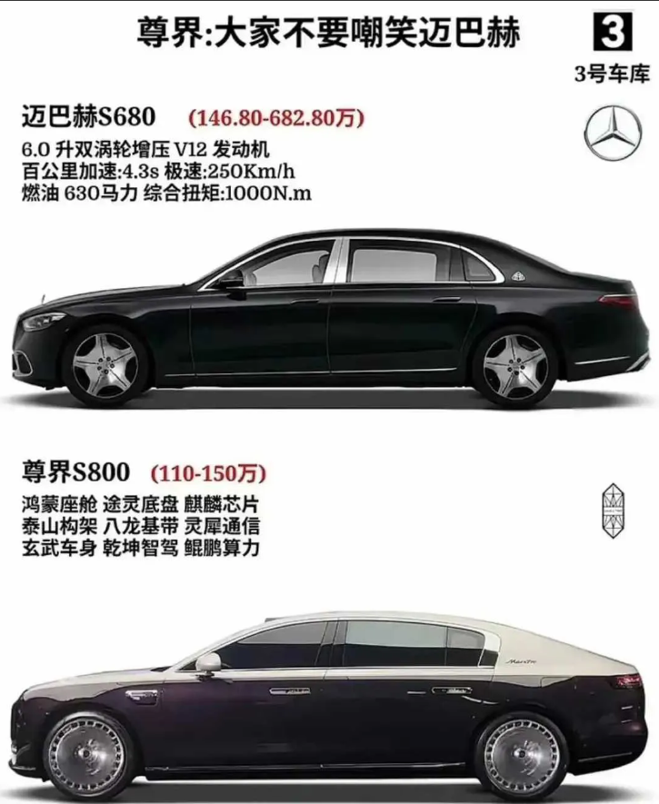一个是汽车工业皇冠，一个是工业垃圾！