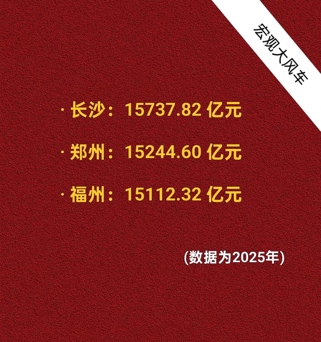 GDP最相近的三个省会城市，谁会最先破2万亿？1.湖南省长沙市。2025年G