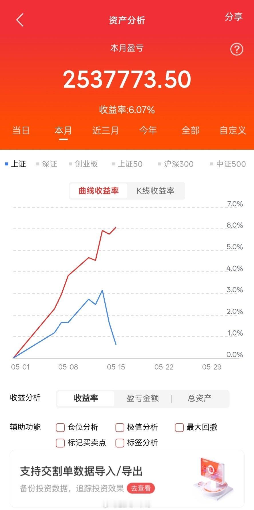 光纤概念，详细分析10家有代表性的企业：1.长飞光纤(601869)作为全球