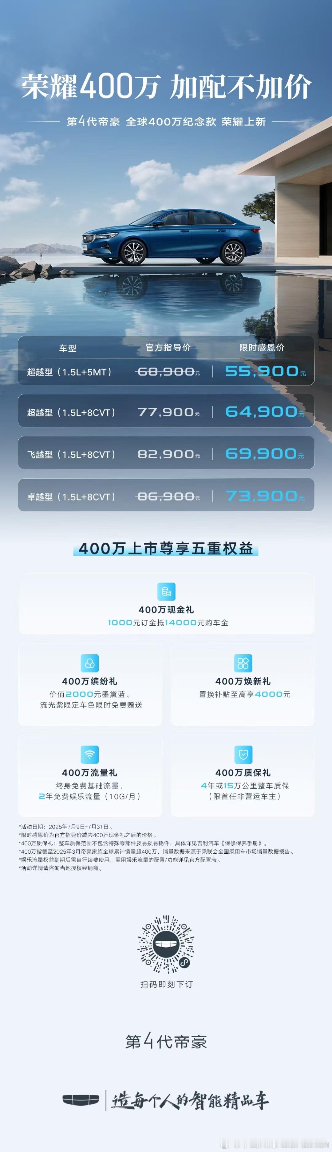 第4代帝豪全球400万纪念款荣耀上新限时感恩价5.59万元起！帝豪400万荣耀