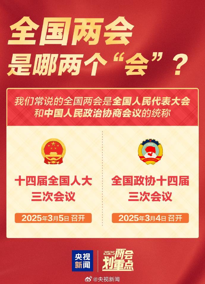 全国两会是哪两个“会”? 今年有哪些议程? 一起了解!