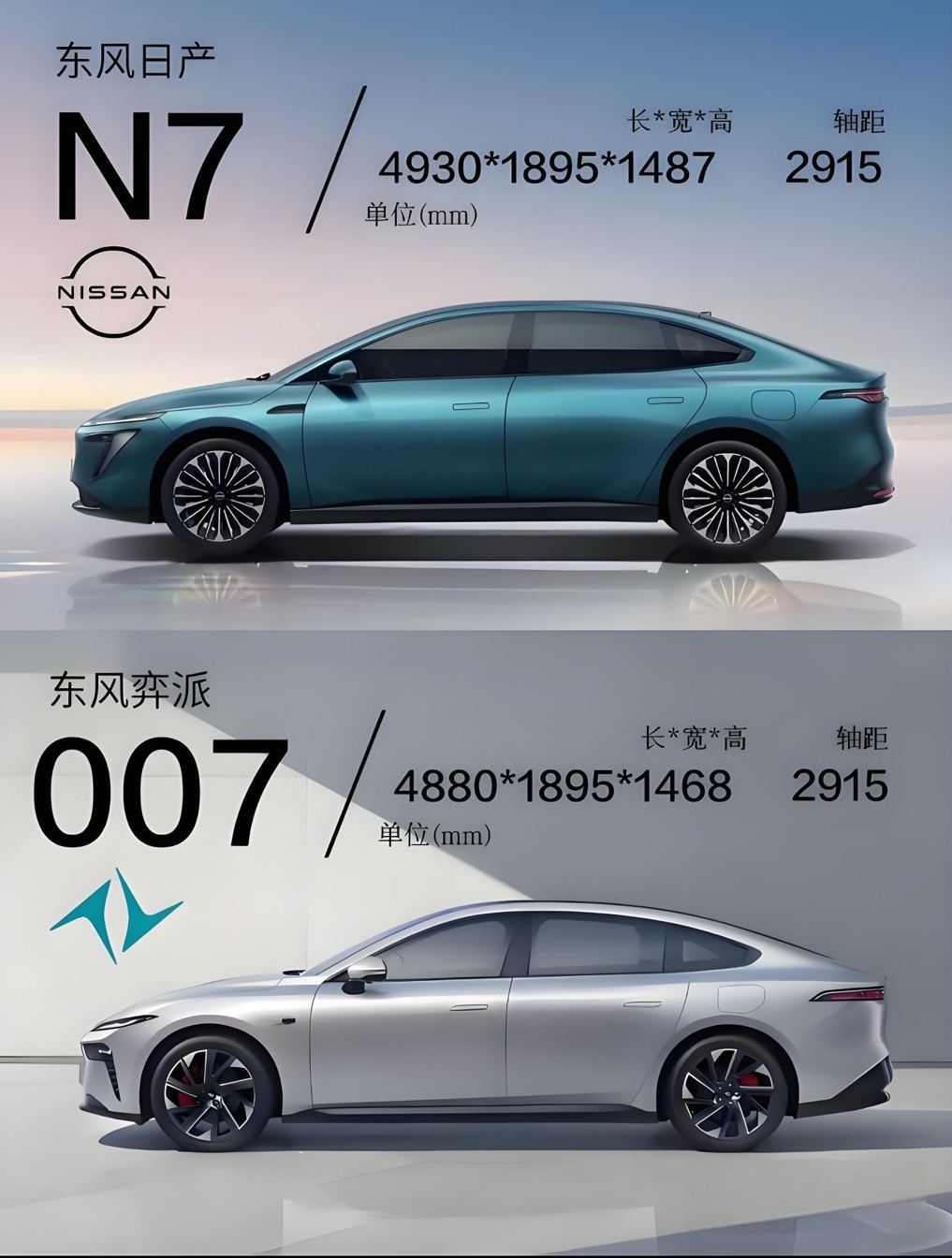 奕派007是后驱，日产N7是前驱，就能证明底盘架构没关系了？一看就对电车架构开发