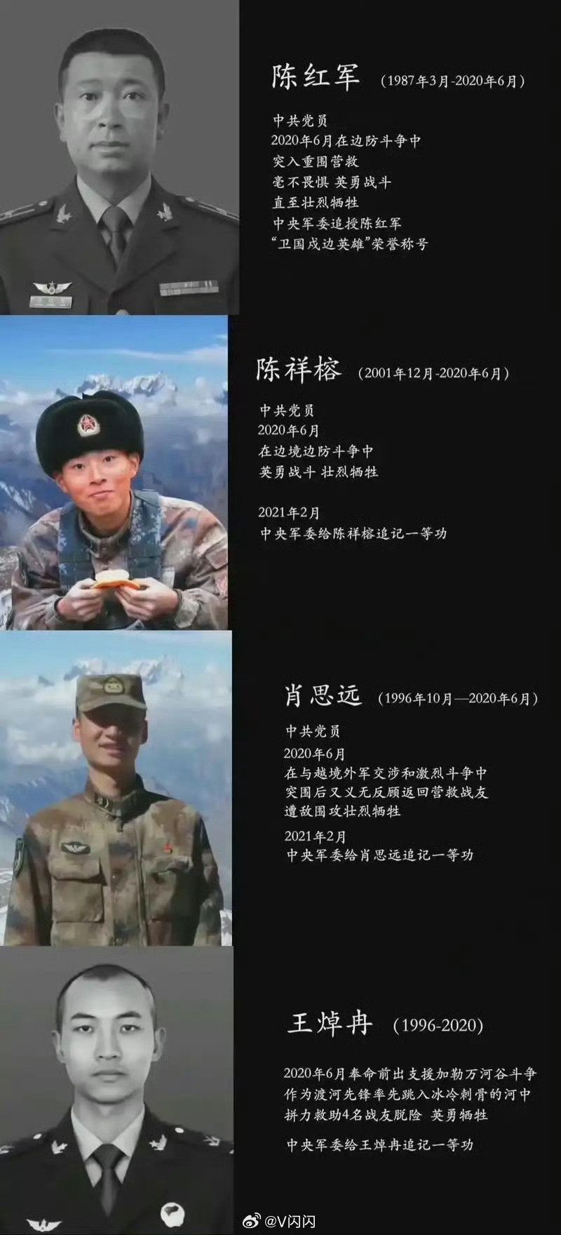 2020年6月15日，加勒万河谷，面对印度士兵的肆意挑衅，中国军人奋勇阻拦，用狼