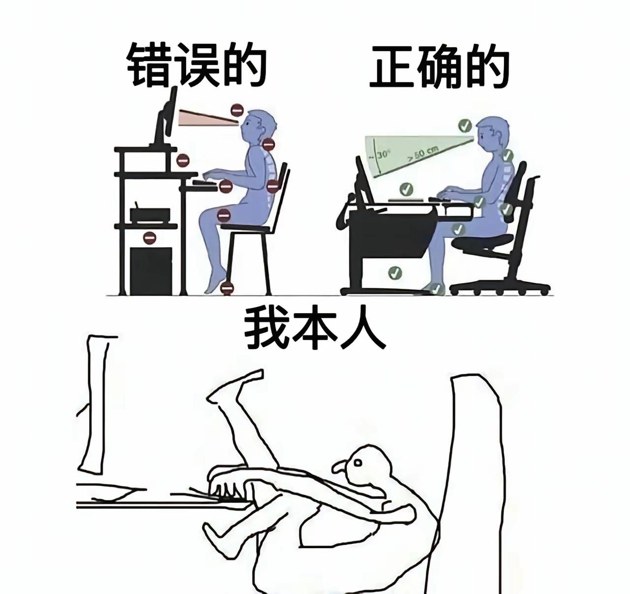 错误的姿势，正确的姿势和本人的姿势[捂脸哭]