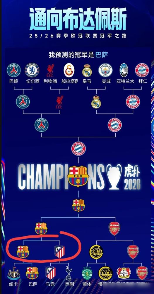 曼城0比3皇马，她竟敢押主场逆转？英国七位名嘴预测欧冠，曼城皇马只各得一票。