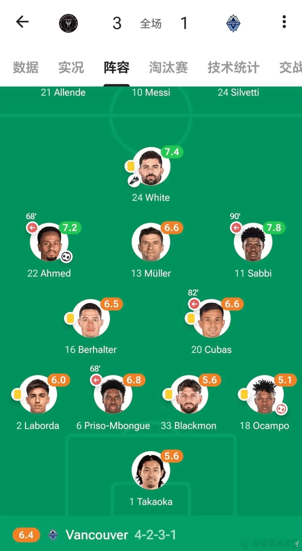 穆勒的告负用事实证明，美职联也不是那么好踢的比赛穆勒在美职联数据看起来不