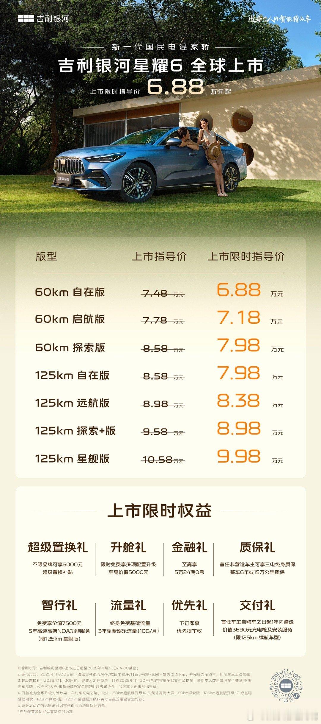 吉利银河星耀6限时指导价6.88万元起这么便宜啊！行！什么都不说了！这车我拍了，