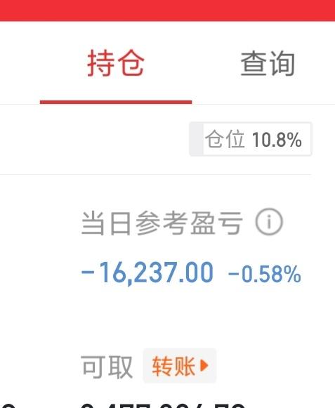 等了几天抄底，结果今日一出手直接爆头！空仓了好几天，今日拿了一成仓位打板找找