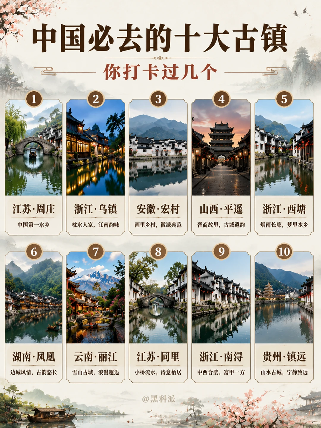 中国必去的十大古镇，你打卡过几个？