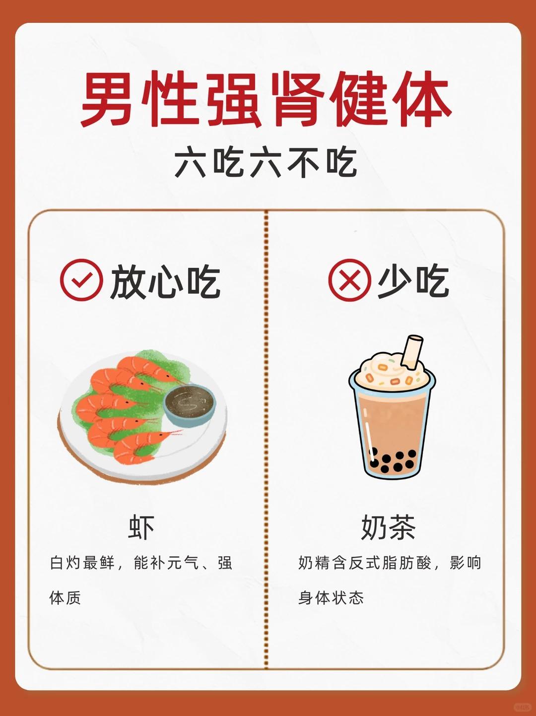 男生养肾干货！该吃的狠补，该避的别碰