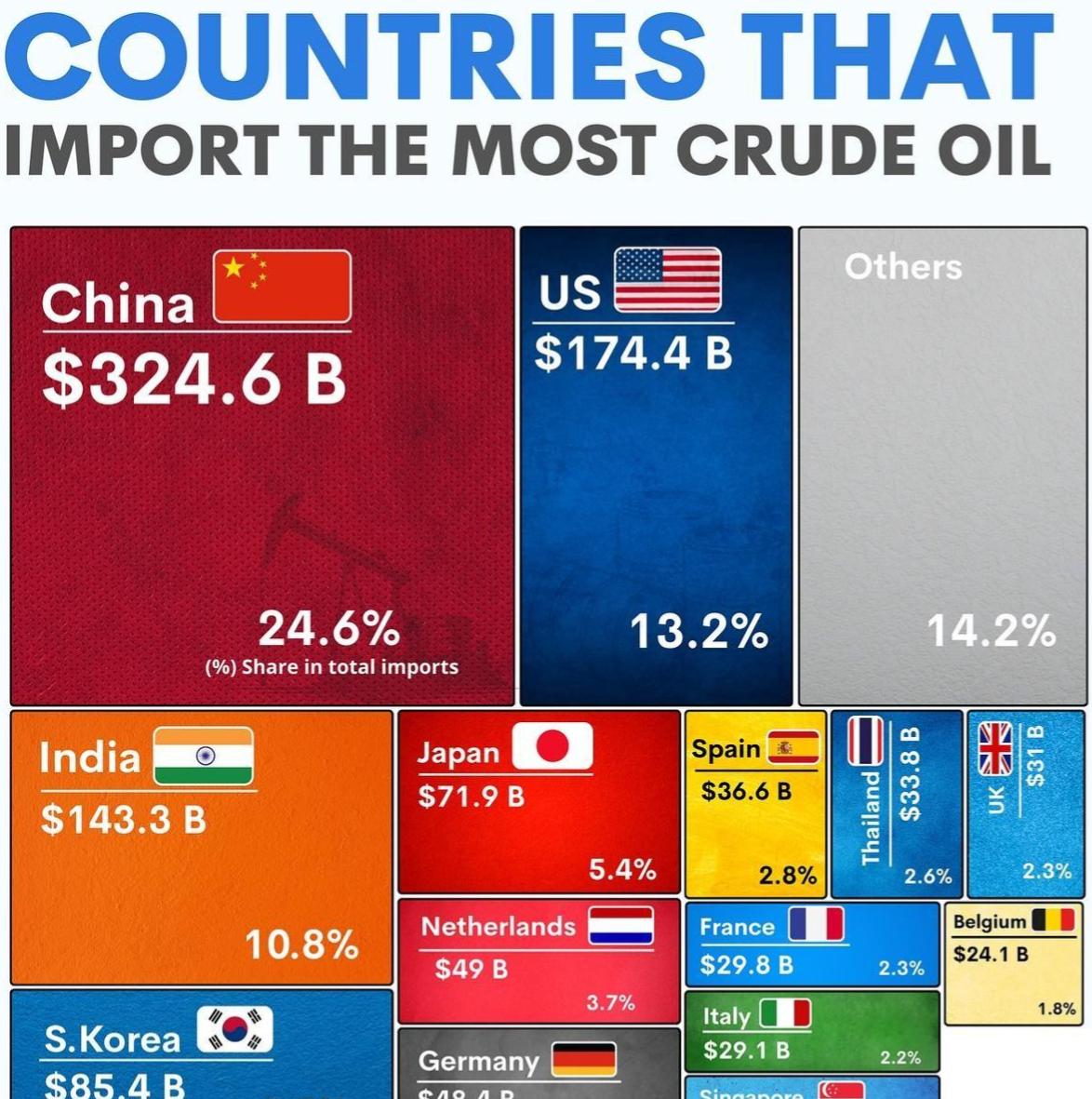 一查中国家底，美国这才发现不得了，难怪中国人的底气这么足！美国后来把账本翻出