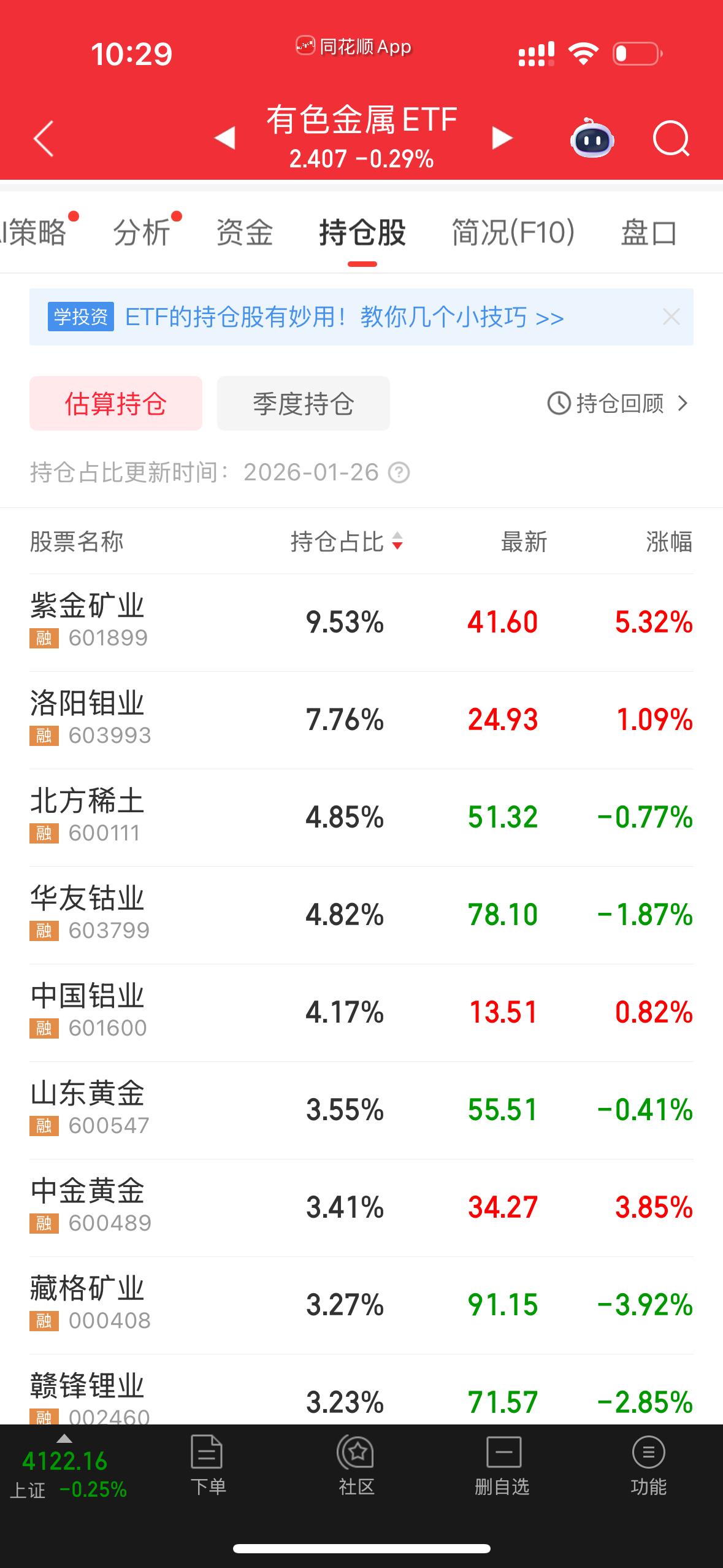 有色行情还能走多久？本轮有色行情的核心驱动力，是全球通胀预期升温与美联储降息