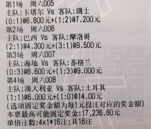 金哥足球作业：🚩005世界杯卡塔尔vs瑞士风向：让胜温度：0/11/2