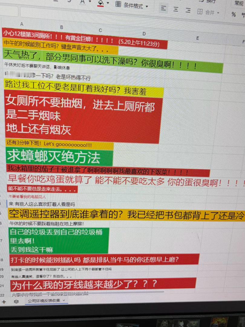 公司发布的环境意见收集表