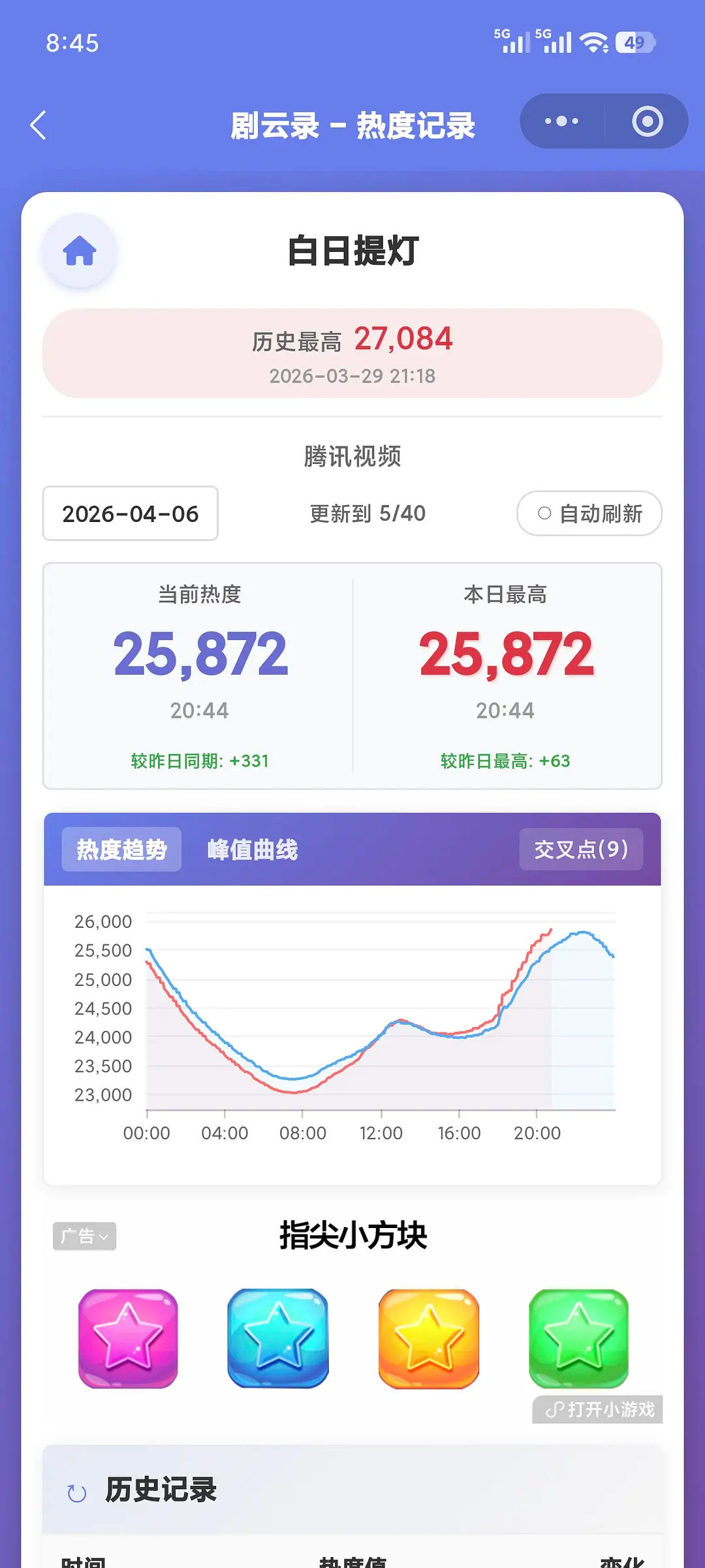 白日提灯怎么还在狂注氵，巴今天的任务是必须氵到26000？