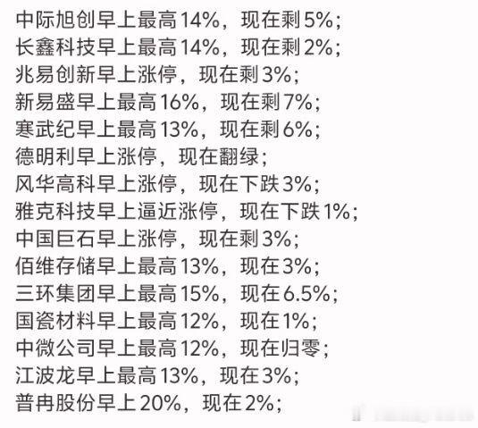 A股今天看到一个段子：大A为了套我，居然把韩国海力士历史性的拉30%涨停了。——