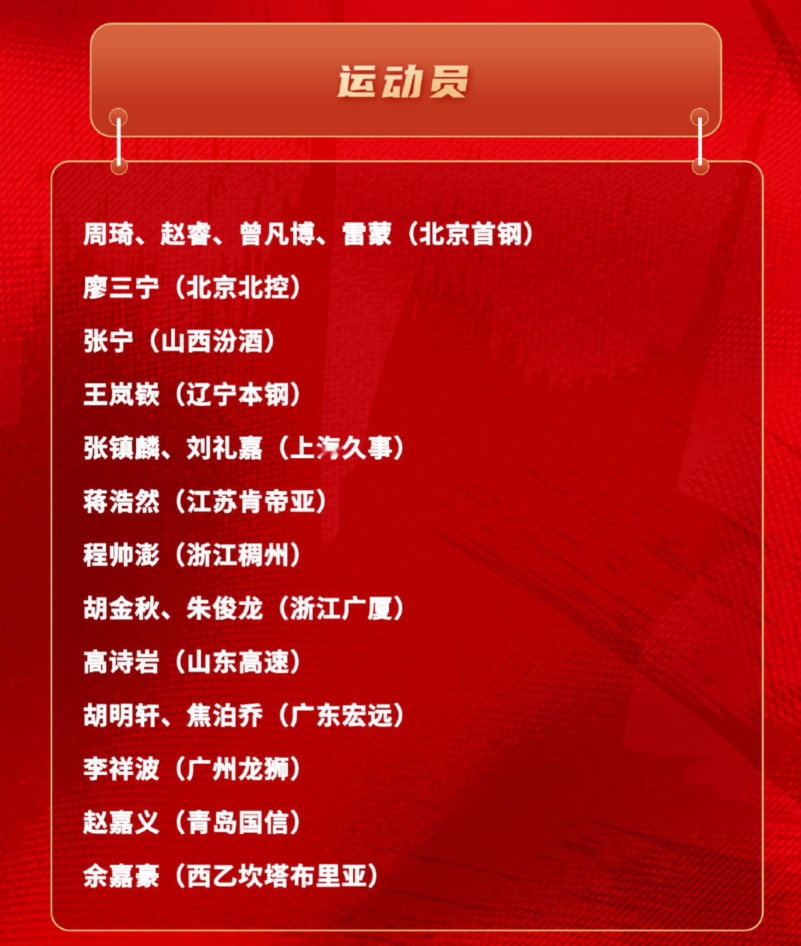 全运会篮球项目比赛收官，中国篮协以最快速度公布了接下来备战2027年男篮世界杯预
