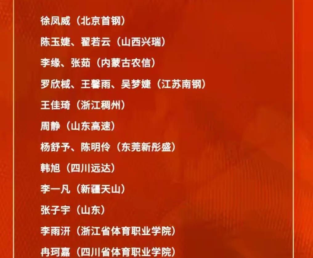 宫鲁鸣有魄力！中国女篮正式淘汰李梦等功勋老将！中国女篮夏训名单公布，这份名单最