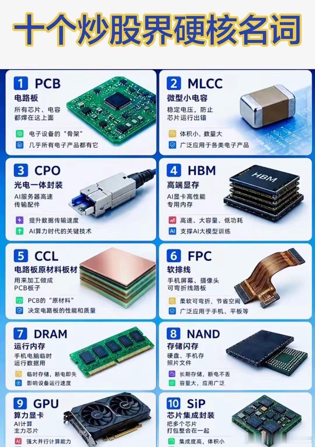 CPO和光模块是有很大区别的，CPO带来四大增量：一、CW光源。光博会源杰科技已