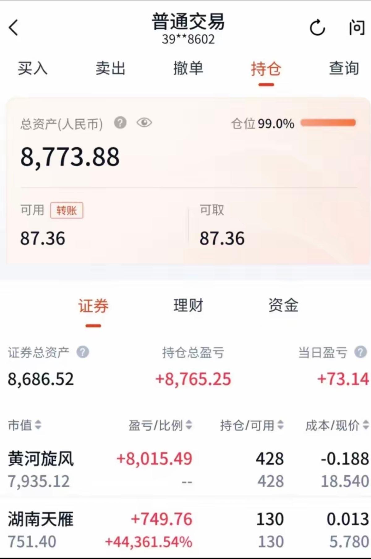 买一手，每股0.013元，放了25年，每股5.78元。当初如果买130元，现在都