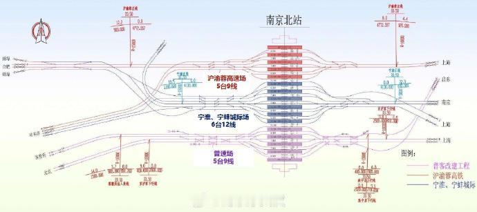 苏北各城市到南京无非是公务、就医、求学和旅游，而南京这几方面的资源都集中在长江以