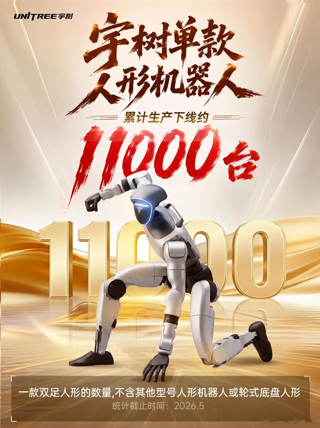 刚刚，宇树科技官宣其单款人形机器人累计生产下线约11,000台，并且强调这是