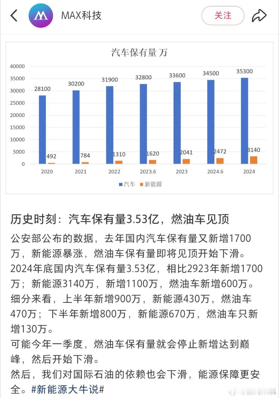 突然想起个事情，给大家分享下。我堂哥是做金融工作的，那时候我还是个中学生，他过年