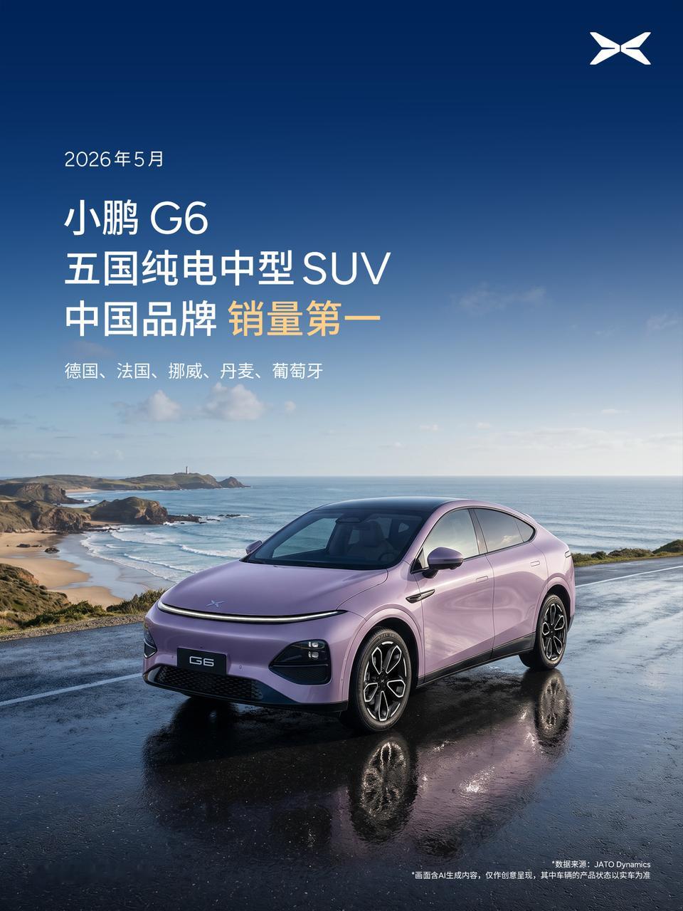今日，小鹏集团公布2026年6月交付成绩：6月共交付新车40,126台，同比增长