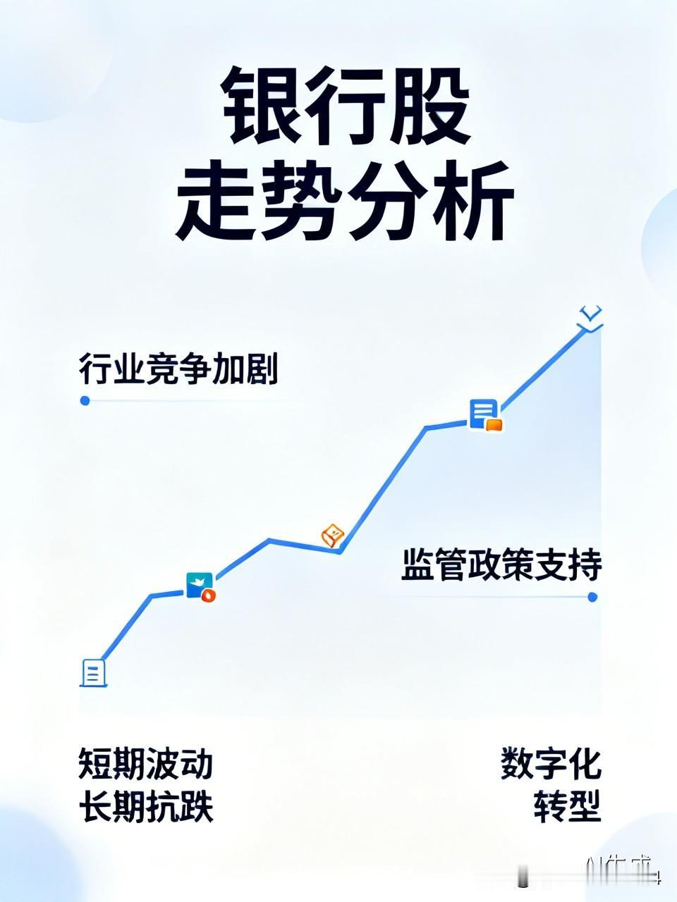 银行股是短期波动还是长期下跌行业竞争加剧，会使银行股出现短期波动。但长期来看，银