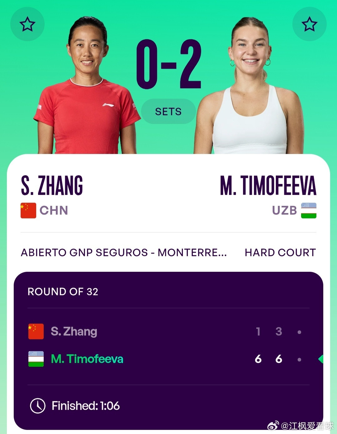 WTA500蒙特雷站🇲🇽女单首轮张帅🇨🇳1-6/3-6不敌资格赛球员蒂莫