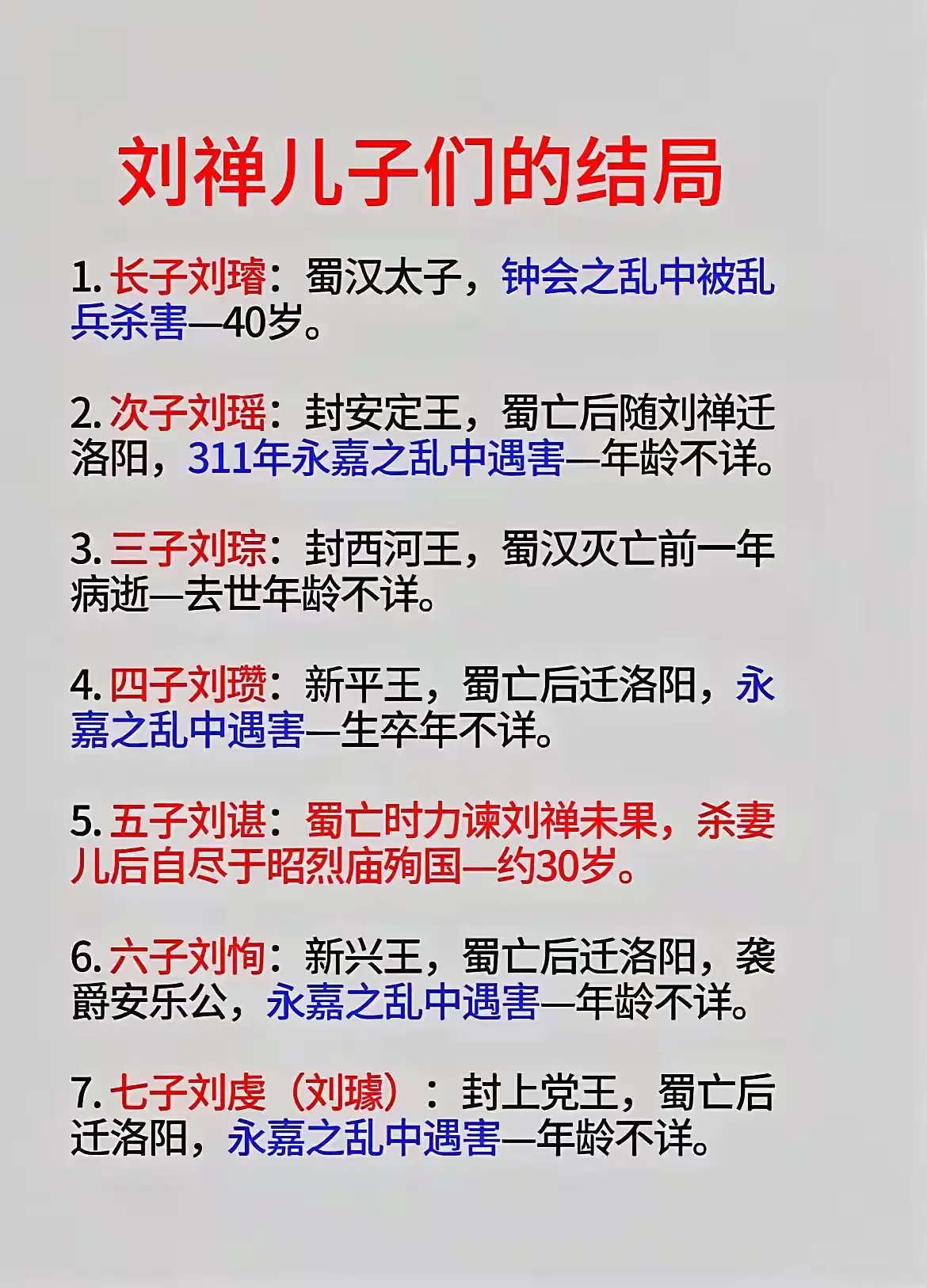 刘禅儿子们的结局一览！