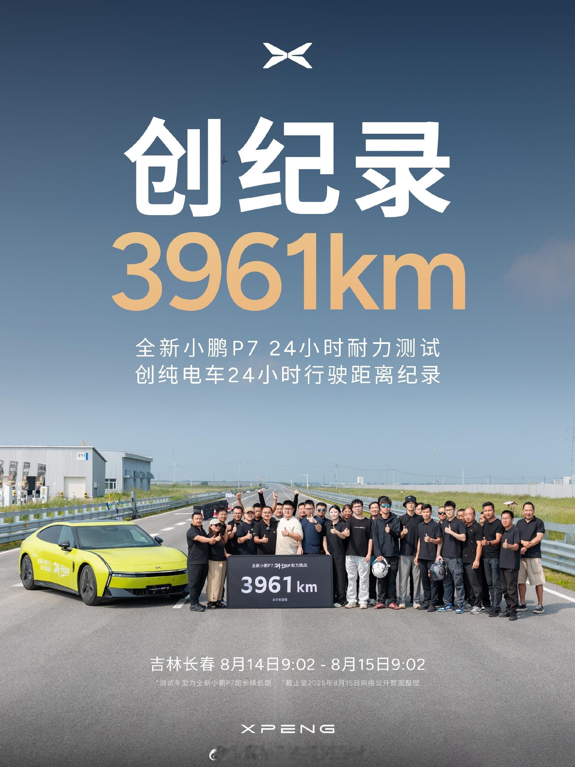 又一台车破24小时续航记录了，这个数据含金量具体包括：单位时间内，跑的够远，充的