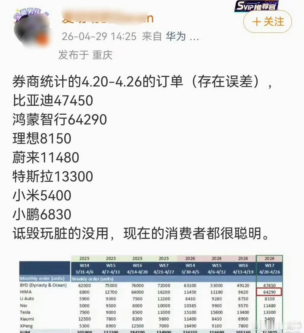 诋毁玩脏的确实没啥用，因为消费者不会相信你这鬼扯的数据。你们来了，消费者再也不信