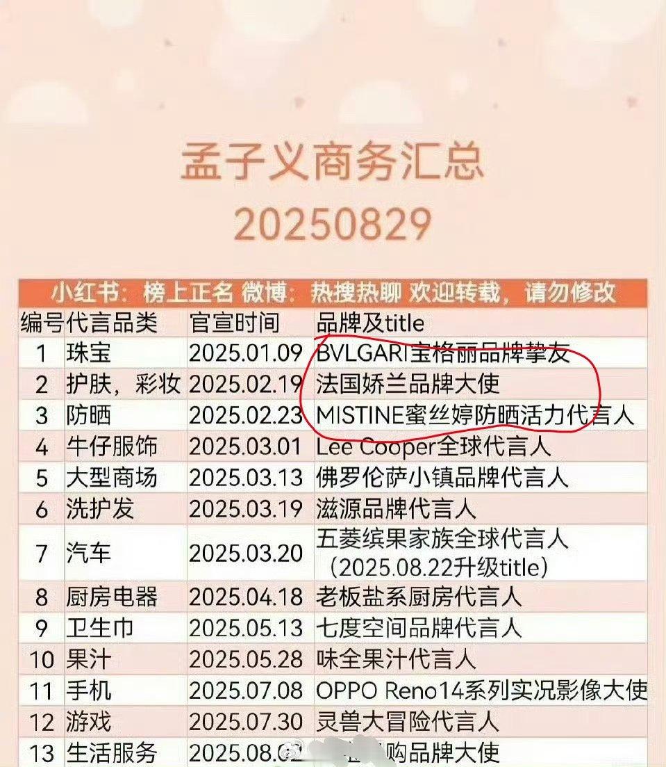 因为这几个商务，所以我一直觉得🥩萎了，她吃红利最多​​​